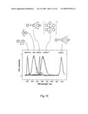 Conductor/Insulator/Porous Film-Device and Its Use With the Electrochemiluminescence-Based Analytical Methods diagram and image