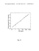 Conductor/Insulator/Porous Film-Device and Its Use With the Electrochemiluminescence-Based Analytical Methods diagram and image