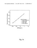 Conductor/Insulator/Porous Film-Device and Its Use With the Electrochemiluminescence-Based Analytical Methods diagram and image