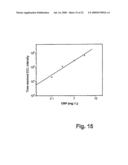 Conductor/Insulator/Porous Film-Device and Its Use With the Electrochemiluminescence-Based Analytical Methods diagram and image