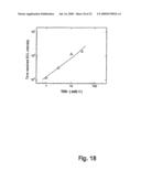 Conductor/Insulator/Porous Film-Device and Its Use With the Electrochemiluminescence-Based Analytical Methods diagram and image