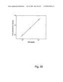 Conductor/Insulator/Porous Film-Device and Its Use With the Electrochemiluminescence-Based Analytical Methods diagram and image