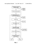 Process for Desalting Glycerol Solutions and Recovery of Chemicals diagram and image