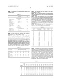 FUEL COMPOSITION diagram and image