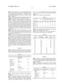 FUEL COMPOSITION diagram and image