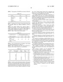 FUEL COMPOSITION diagram and image