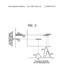 MASS SPECTROMETER AND MASS SPECTROMETRIC ANALYSIS METHOD diagram and image