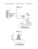 MASS SPECTROMETER AND MASS SPECTROMETRIC ANALYSIS METHOD diagram and image