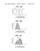 MASS SPECTROMETER AND MASS SPECTROMETRIC ANALYSIS METHOD diagram and image