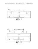 ORGANIC THIN FILM TRANSISTORS diagram and image