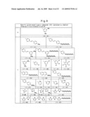 Pyrene-Based Organic Compound, Transistor Material and Light-Emitting Transistor Device diagram and image