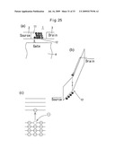 Pyrene-Based Organic Compound, Transistor Material and Light-Emitting Transistor Device diagram and image