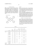 Pyrene-Based Organic Compound, Transistor Material and Light-Emitting Transistor Device diagram and image