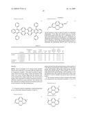 Pyrene-Based Organic Compound, Transistor Material and Light-Emitting Transistor Device diagram and image