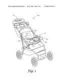 Interactive stroller for educating a child diagram and image