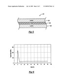 DYNAMIC LOAD BEARING COMPOSITE FLOOR PAN FOR AN AUTOMOTIVE VEHICLE diagram and image