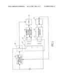 Power saving uninterruptible power supply diagram and image