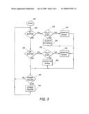 Uninterrupted Power Supply with IR Control Link diagram and image