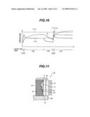 Rotating Electrical Machine diagram and image