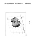 PIEZOELECTRIC CRYSTAL ELEMENTS OF SHEAR MODE AND PROCESS FOR THE PREPARATION THEREOF diagram and image