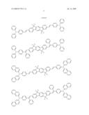 Organic Electroluminescent Compounds and Display Device Using the Same diagram and image