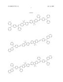 Organic Electroluminescent Compounds and Display Device Using the Same diagram and image