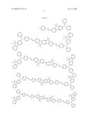 Organic Electroluminescent Compounds and Display Device Using the Same diagram and image