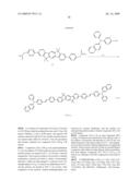 Organic Electroluminescent Compounds and Display Device Using the Same diagram and image