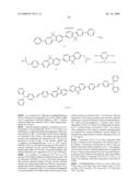 Organic Electroluminescent Compounds and Display Device Using the Same diagram and image