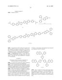 Organic Electroluminescent Compounds and Display Device Using the Same diagram and image