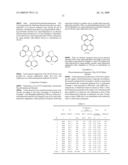 Organic Electroluminescent Compounds and Display Device Using the Same diagram and image