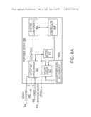 PORTABLE DEVICES HAVING MULTIPLE POWER INTERFACES diagram and image