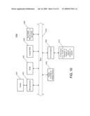 PORTABLE DEVICES HAVING MULTIPLE POWER INTERFACES diagram and image