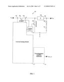 On-chip current sensing methods and systems diagram and image