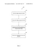 On-chip current sensing methods and systems diagram and image