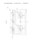 DLL CIRCUIT AND METHOD OF CONTROLLING THE SAME diagram and image