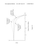 EEFFICIENT INTEGRATED LINEAR AMPLIFIER MODULE diagram and image