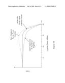 EEFFICIENT INTEGRATED LINEAR AMPLIFIER MODULE diagram and image