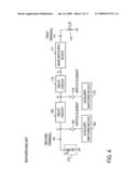 MATCHING CIRCUIT diagram and image