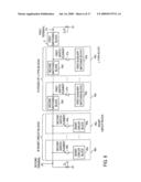 MATCHING CIRCUIT diagram and image