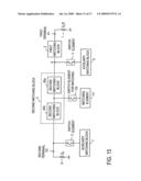 MATCHING CIRCUIT diagram and image