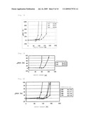 NTC THERMISTOR CERAMIC AND NTC THERMISTOR USING THE SAME diagram and image