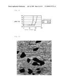 NTC THERMISTOR CERAMIC AND NTC THERMISTOR USING THE SAME diagram and image