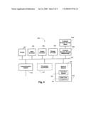 RADIO-FREQUENCY-DEVICE PERSONALIZATION diagram and image