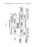 Organic electroluminescence display device diagram and image