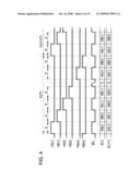 DISPLAY DEVICE, METHOD OF DRIVING DISPLAY DEVICE, AND ELECTRONIC APPARATUS diagram and image