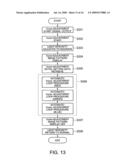 Light modulator, projection display apparatus and image projection method diagram and image