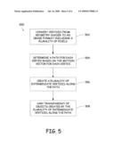 CREATION OF MOTION BLUR IN IMAGE PROCESSING diagram and image