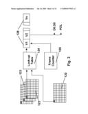 METHODS FOR DRIVING ELECTRO-OPTIC DISPLAYS diagram and image