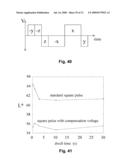 METHODS FOR DRIVING ELECTRO-OPTIC DISPLAYS diagram and image